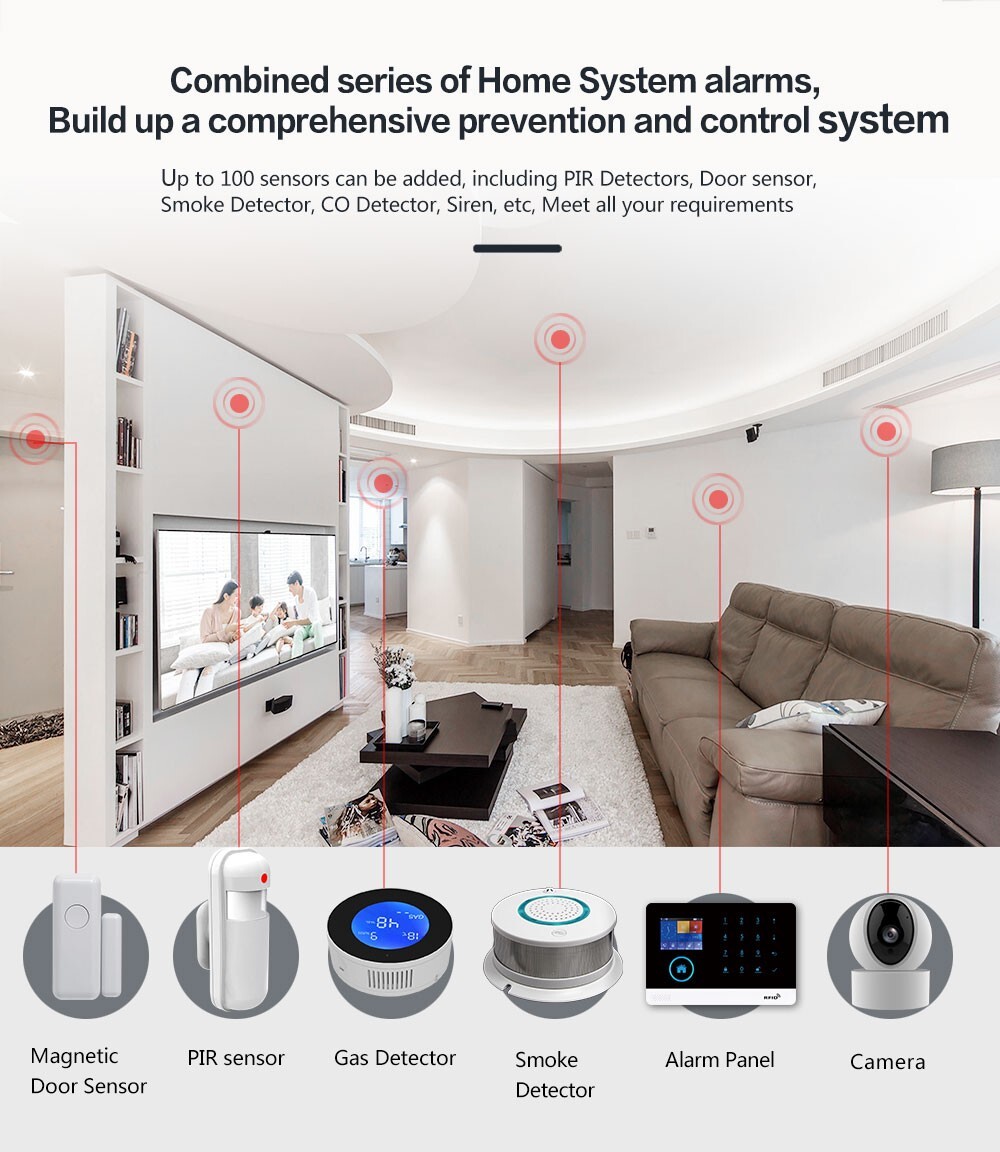Wirless Intelligent Burglar Home Security Alarm System 433MHz GSM App Control