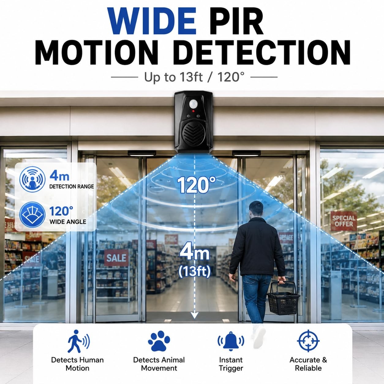 Motion Sensor Sound Player 80db 13ft/120° Detection Custom Voice USB Battery