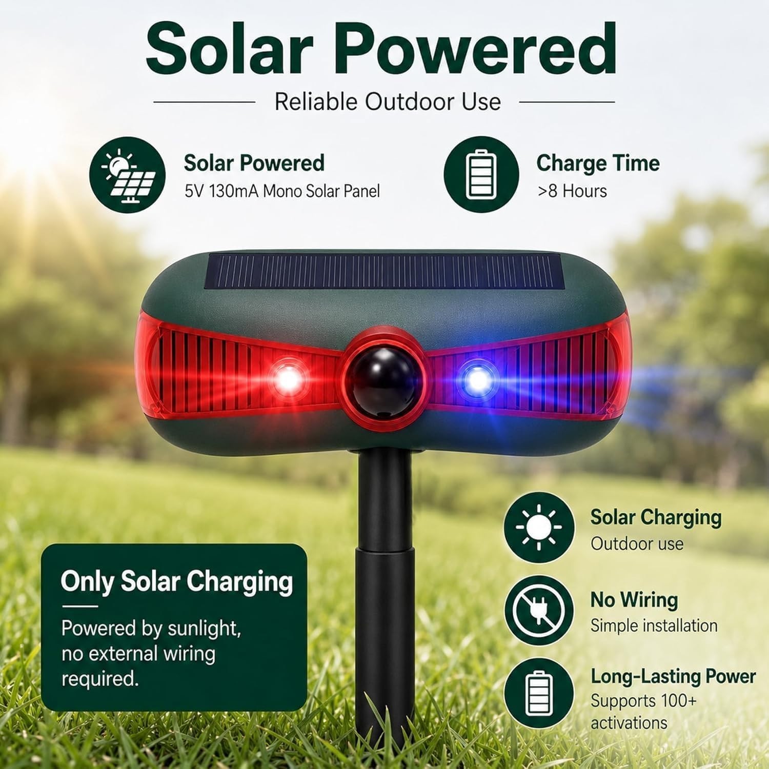 Outdoor Solar-Powered Motion Sensor Alarm with 13 Sounds & Red/Blue Strobe Light