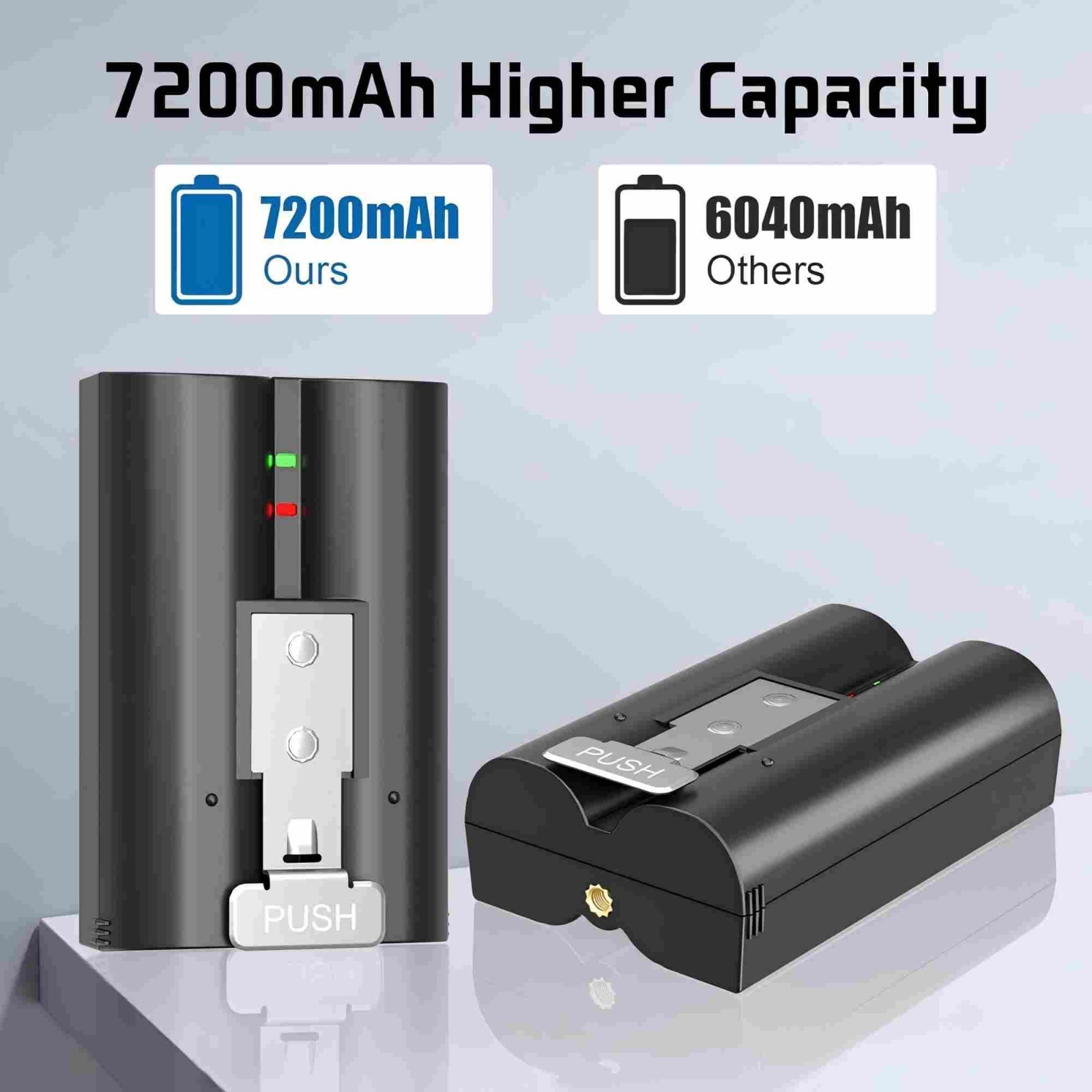 New 7200mAh Rechargeable Battery and Charger Station for Ring Doorbell 2/3/4