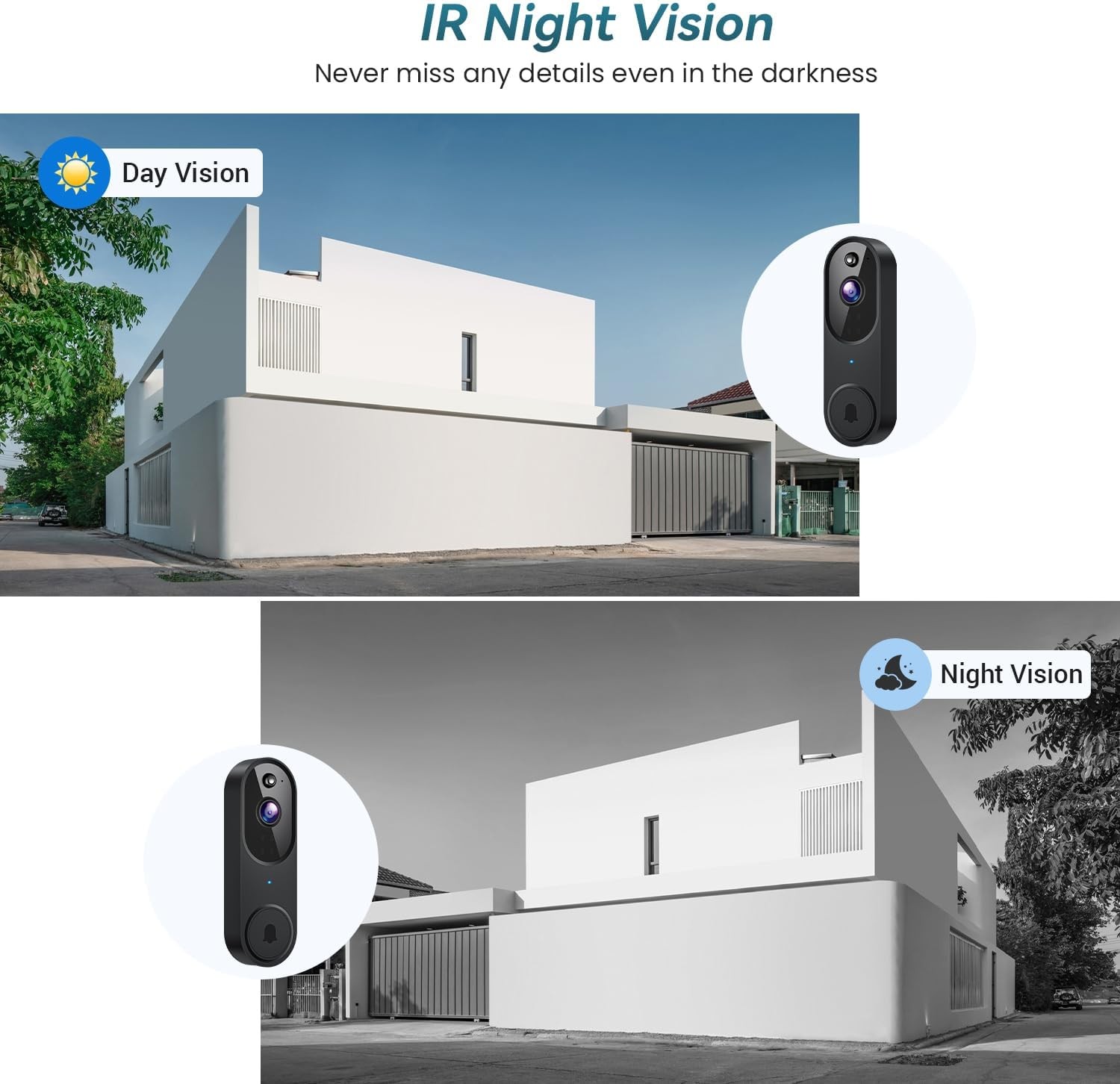 Ring Video Doorbell 1080p HD Camera WI-FI Night Vision Motion Detection Wireless