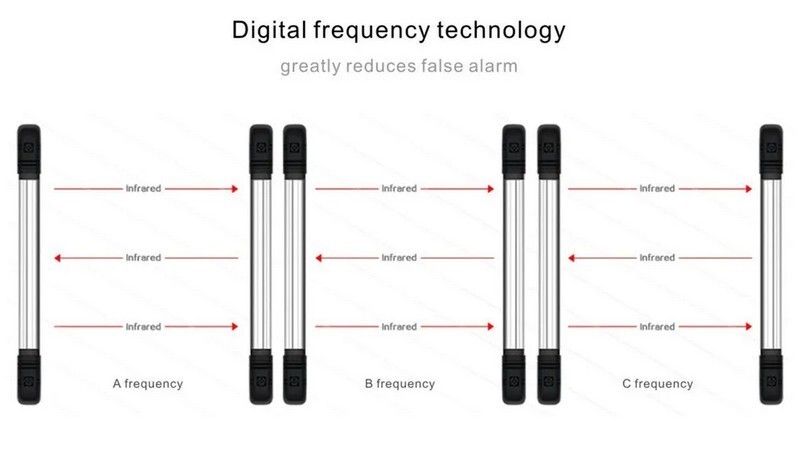 30 meters range 76 cm height 4 beams Infrared barrier detector range