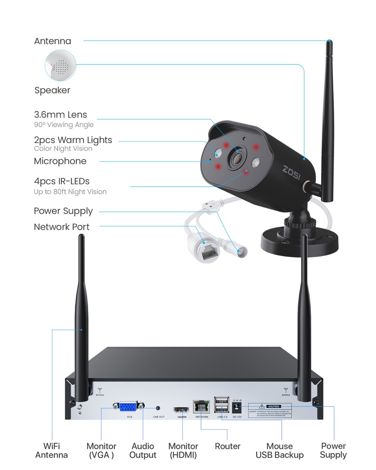ZOSI H.265+ 8CH wireless security 3MP 2k wifi Outdoor camera system 1TB HDD