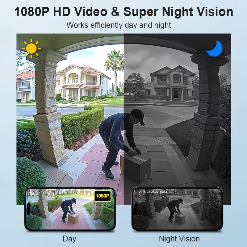 2K+ 5MP Video Doorbell PoE Wired Smart Person Detection 180° Wide With View USA