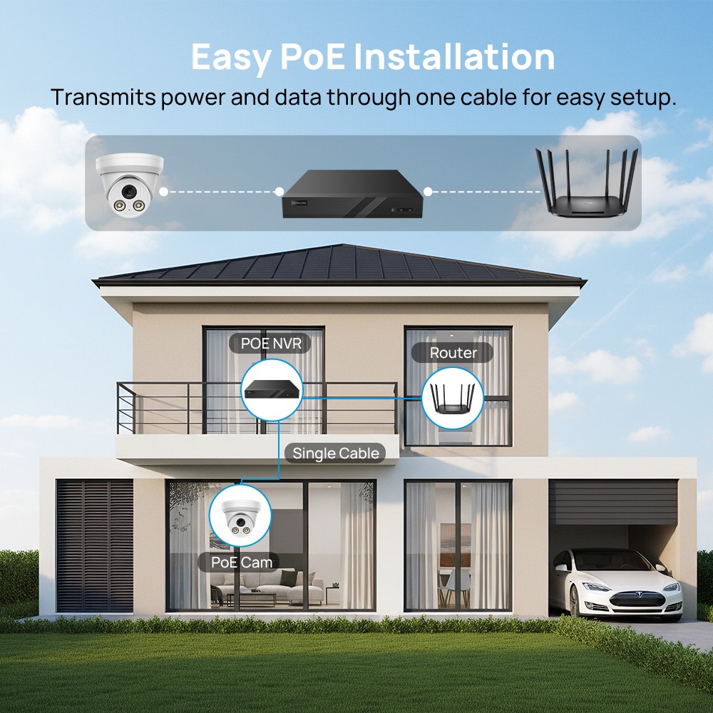 Vikylin 12MP 8CH 8POE NVR 5MP Color MIC IP Camera Outdoor Security System Lot