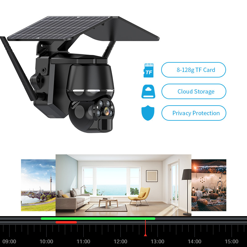 4G Security Camera Solar Flood Light 128G 24/7 PTZ Home Remote Camera Outdoor