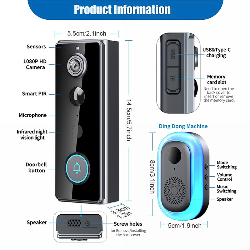 2K+ 5MP Video Doorbell PoE Wired Smart Person Detection 180° Wide With View USA
