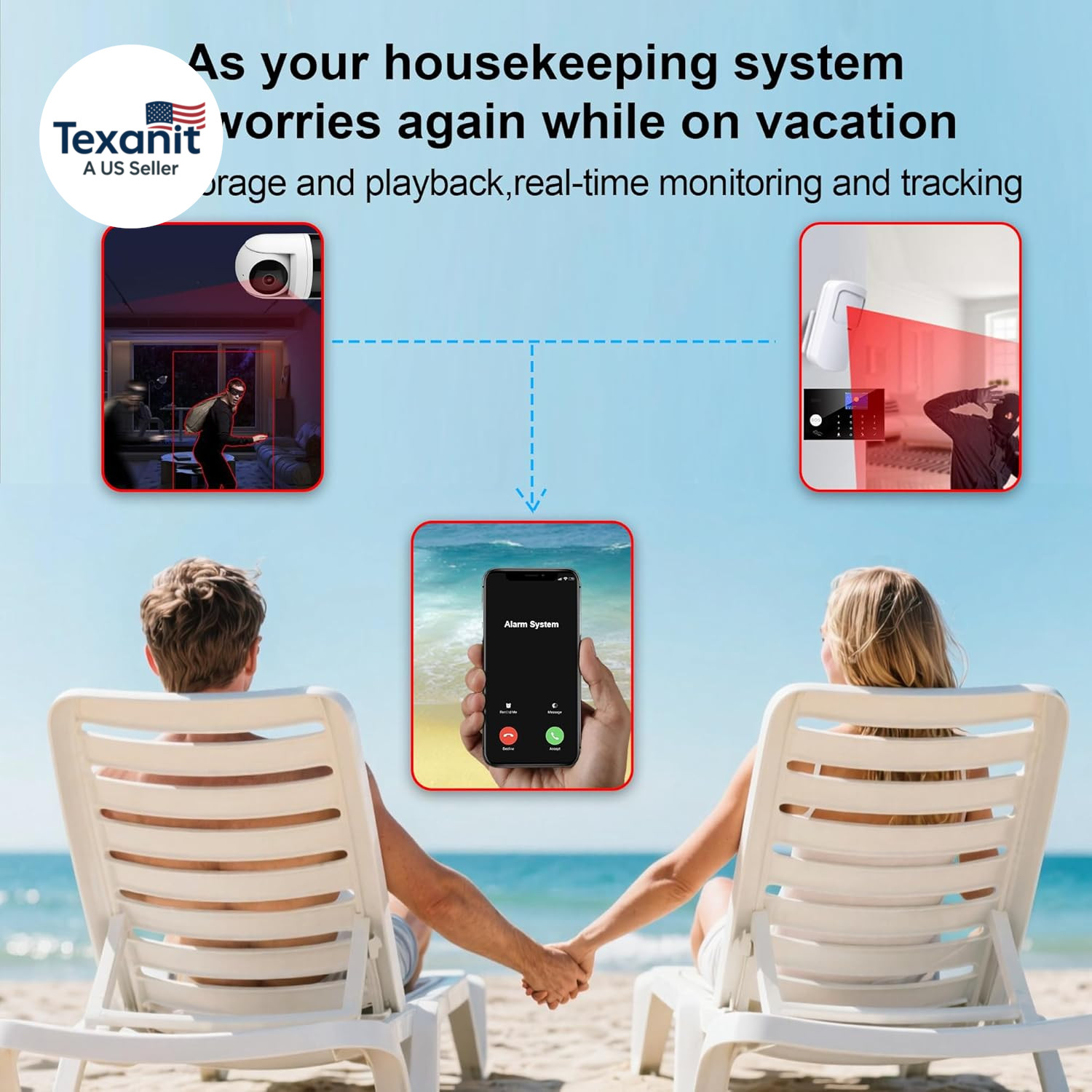 Home Security System with Camera, Wifi + GSM Home Alarm Kit with Phone App Alert