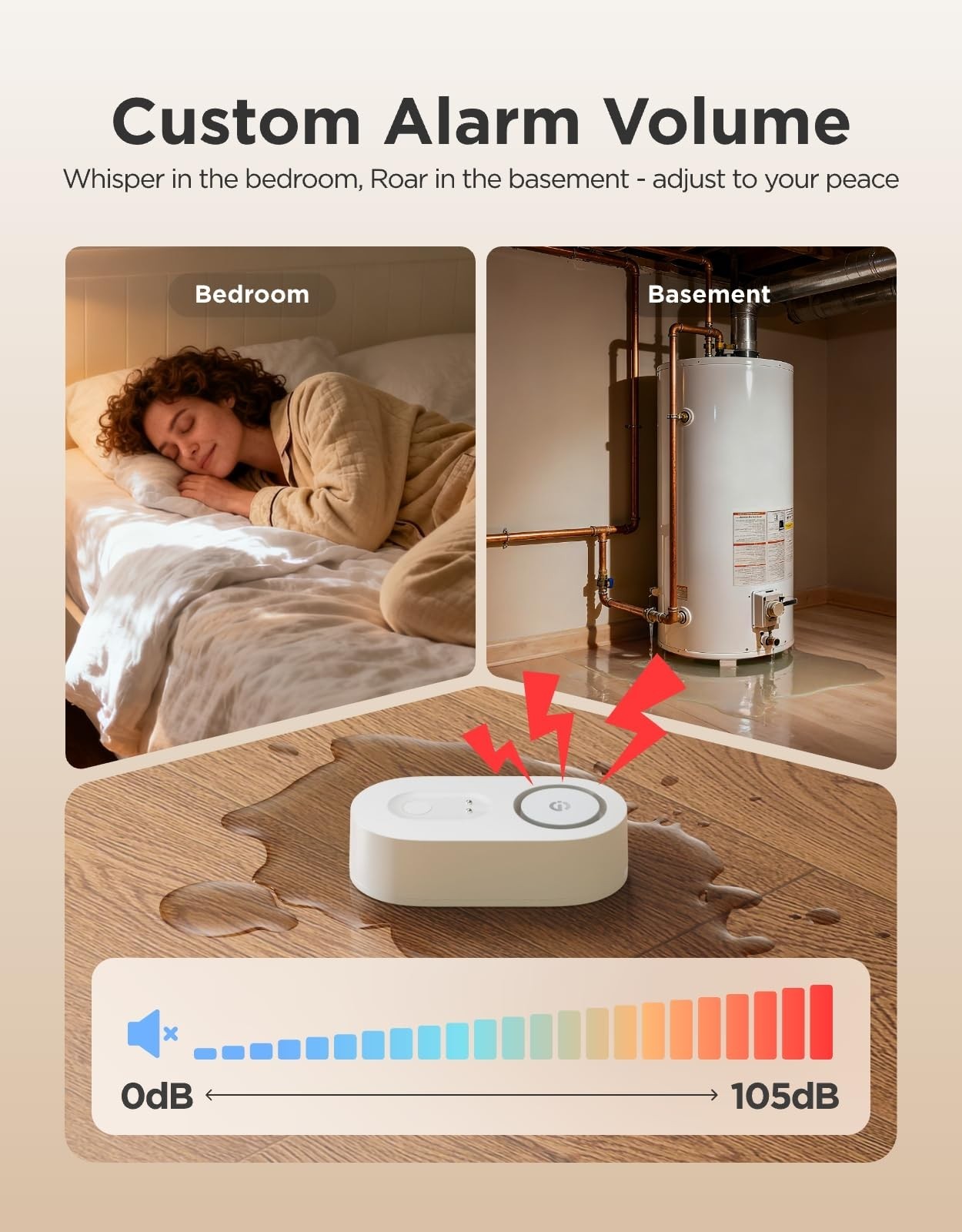 Smart Water Leak Detector 3 Pack – WiFi Sensor with SMS/Email Alerts, 1804ft Ran