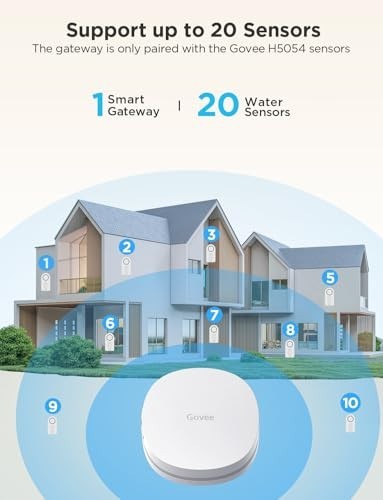 Water Leak Detector 3 Pack – WiFi Smart Sensor, 100dB Alarm, Remote Alerts, Home