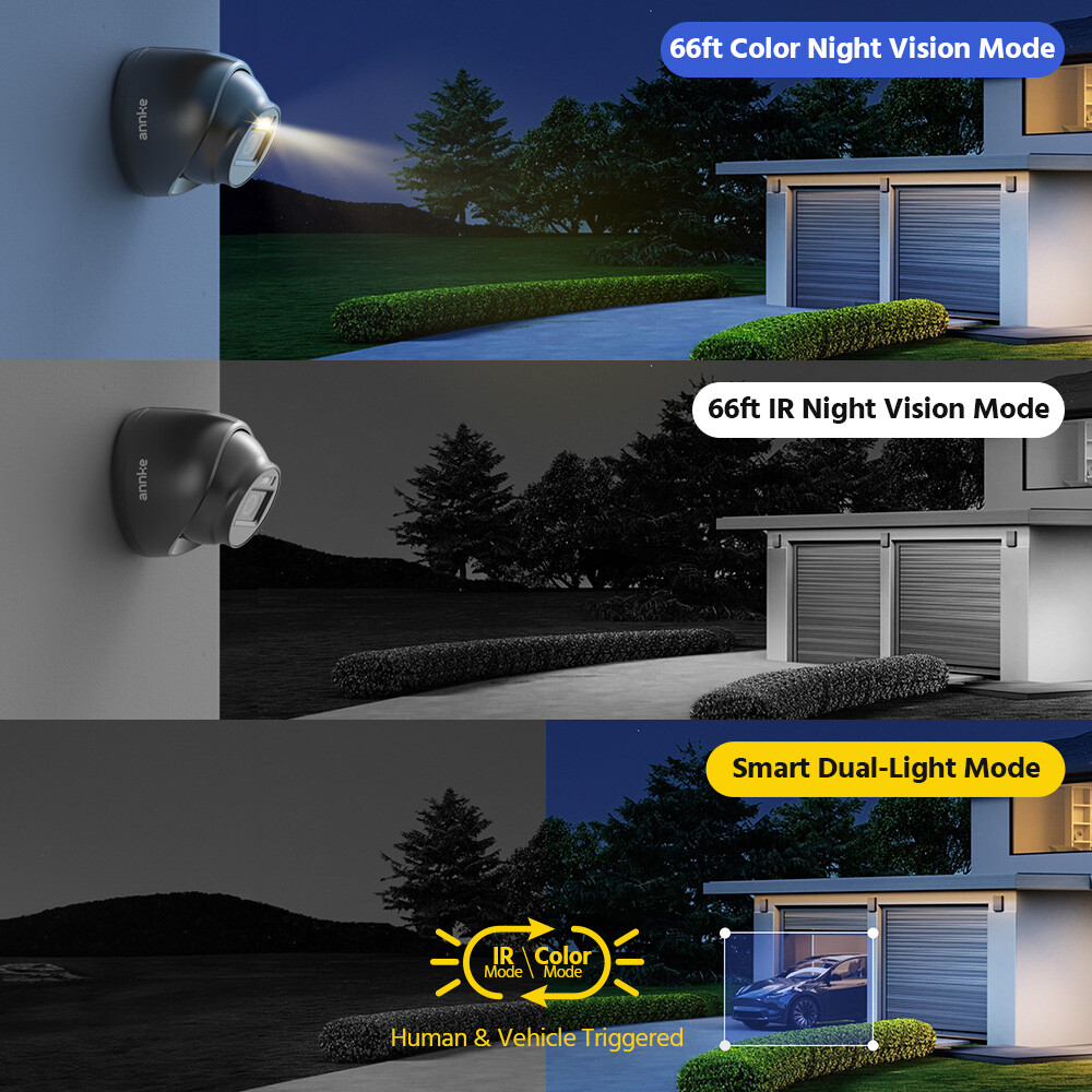 ANNKE 8CH 5MP Lite DVR 1080P Color Night Vision Security Camera System Outdoor