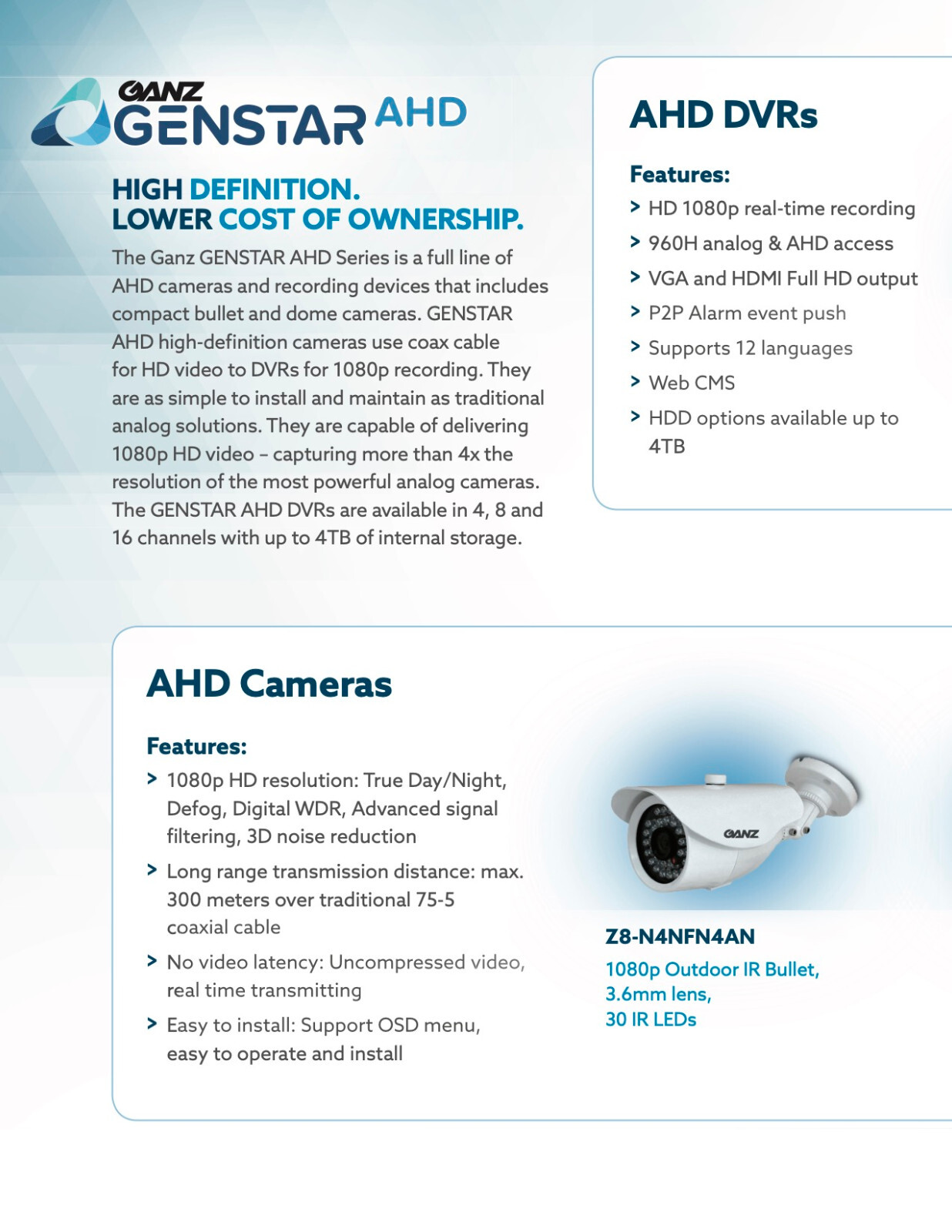 Ganz Z8-N4NFN4AN Lot 16-Camera AHD 1080P IR Bullet Camera 3.6mm – NEW – WARRANTY