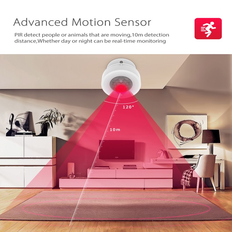 NEO COOLCAM NAS-PD07W WiFi Smart PIR Motion Sensor Infrared Home Security Alarm