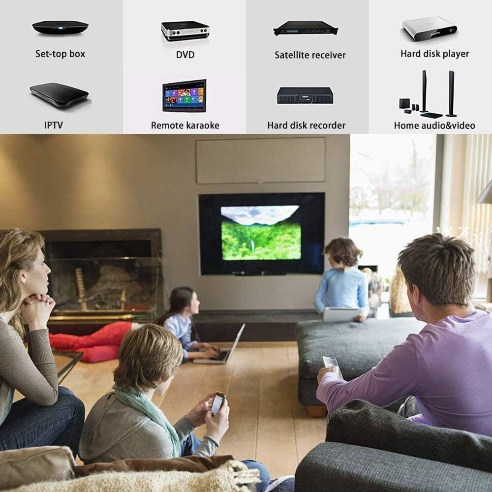 USB IR Repeater Remote Control Extender