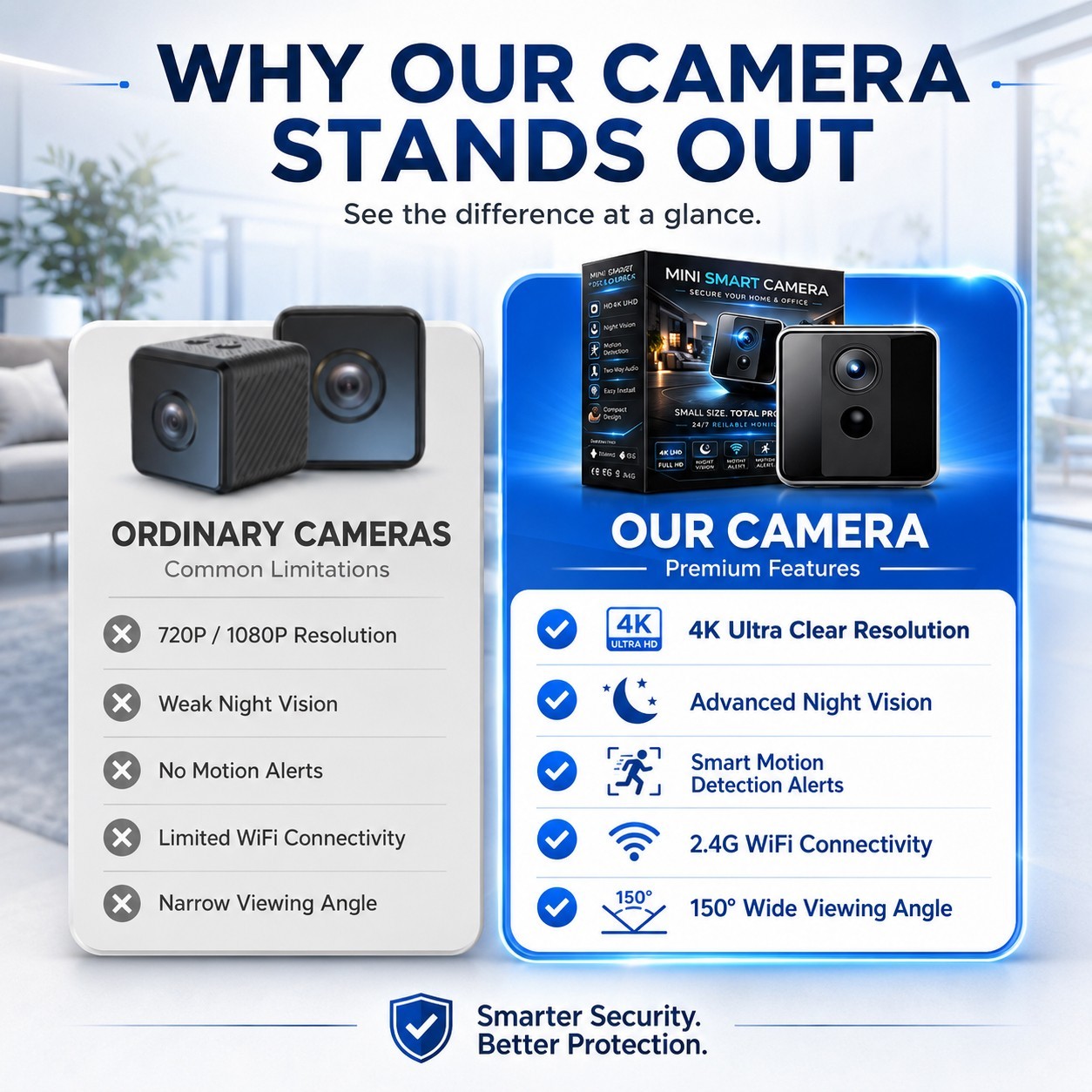 New Mini Smart Camera Wireless HD Night Vision Home Security Motion Detection