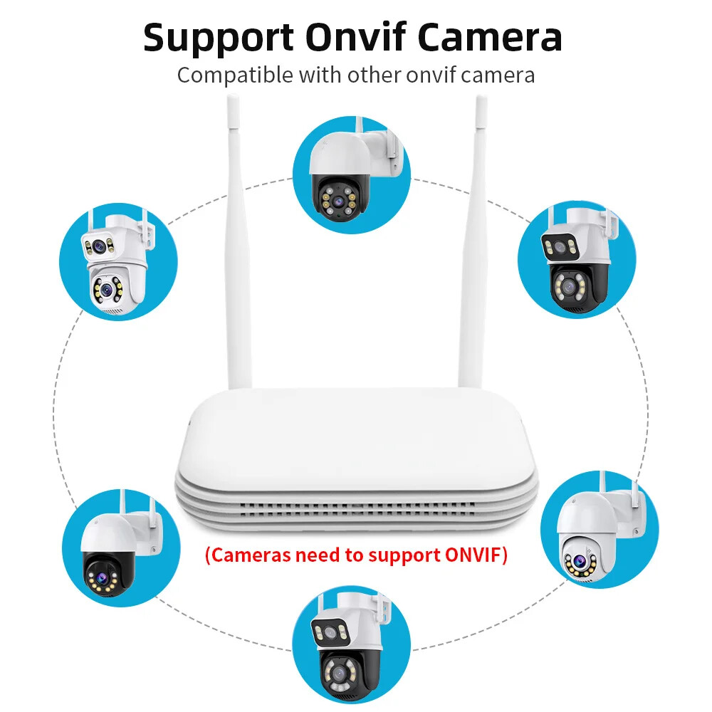 6MP CCTV System WiFi Camera NVR Kit Security Audio IP Cameras Dual Lens Wireless
