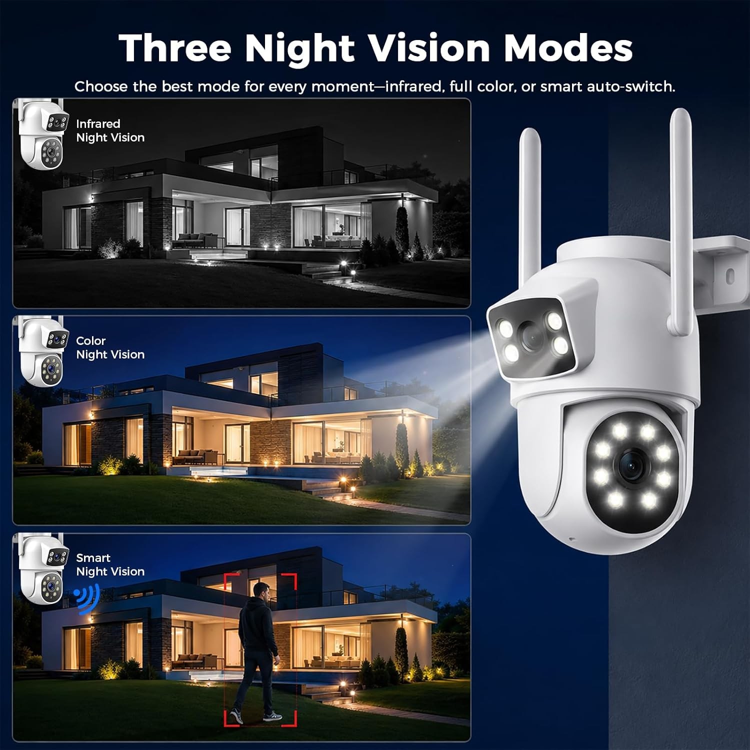 Wireless Outdoor Security Camera System 5G Cameras Dual Lens PTZ 24/7 Record lot