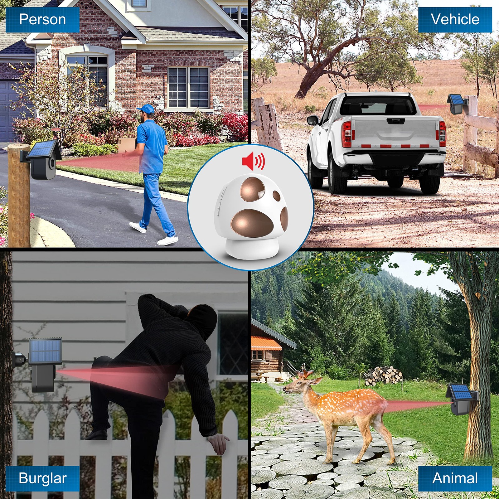 Driveway Alarm- Driveway Alarms Wireless outside Weatherproof Solar Motion Senso