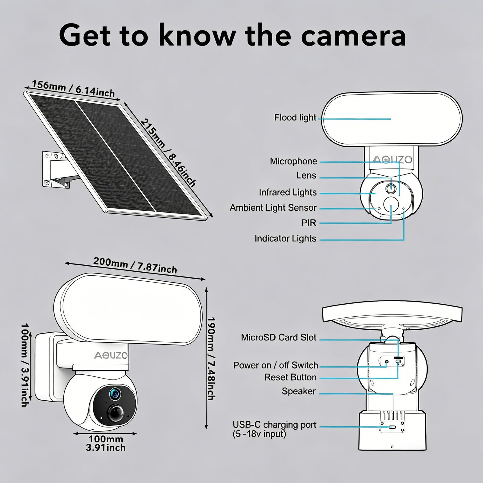 Solar Floodlight Camera with 1500LM Bright Lights-2K Wireless Outdoor Securit…