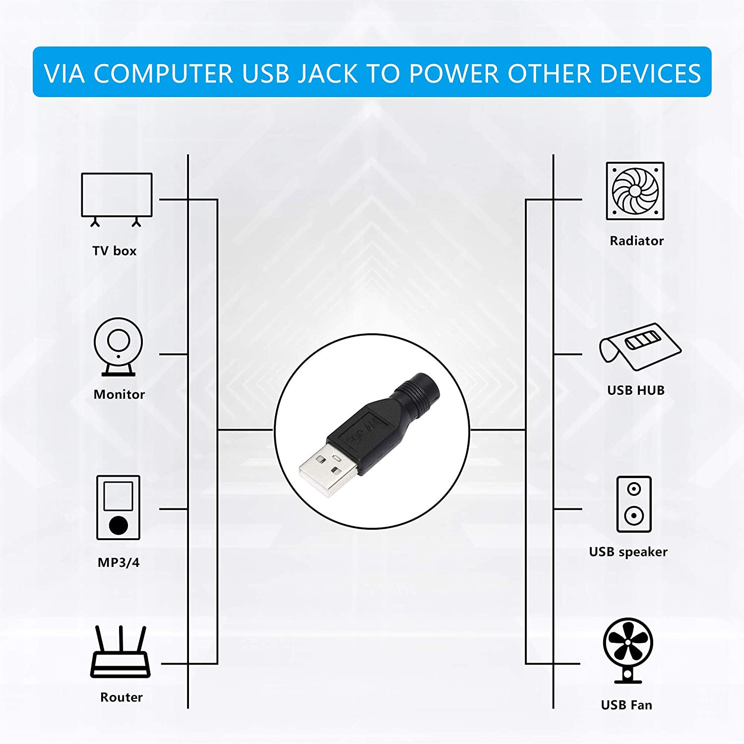 USB A Male to DC 3.5mm x 1.35mm Female Connector Charge Power Adapter Charging