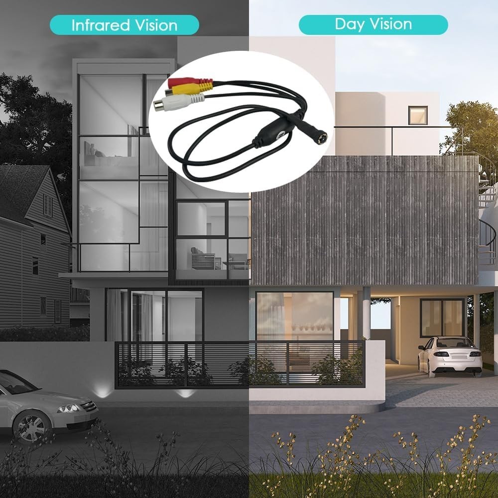 HD Mini CCTV Security Camera with Night Vision & Motion Detection – 3.6mm Lens
