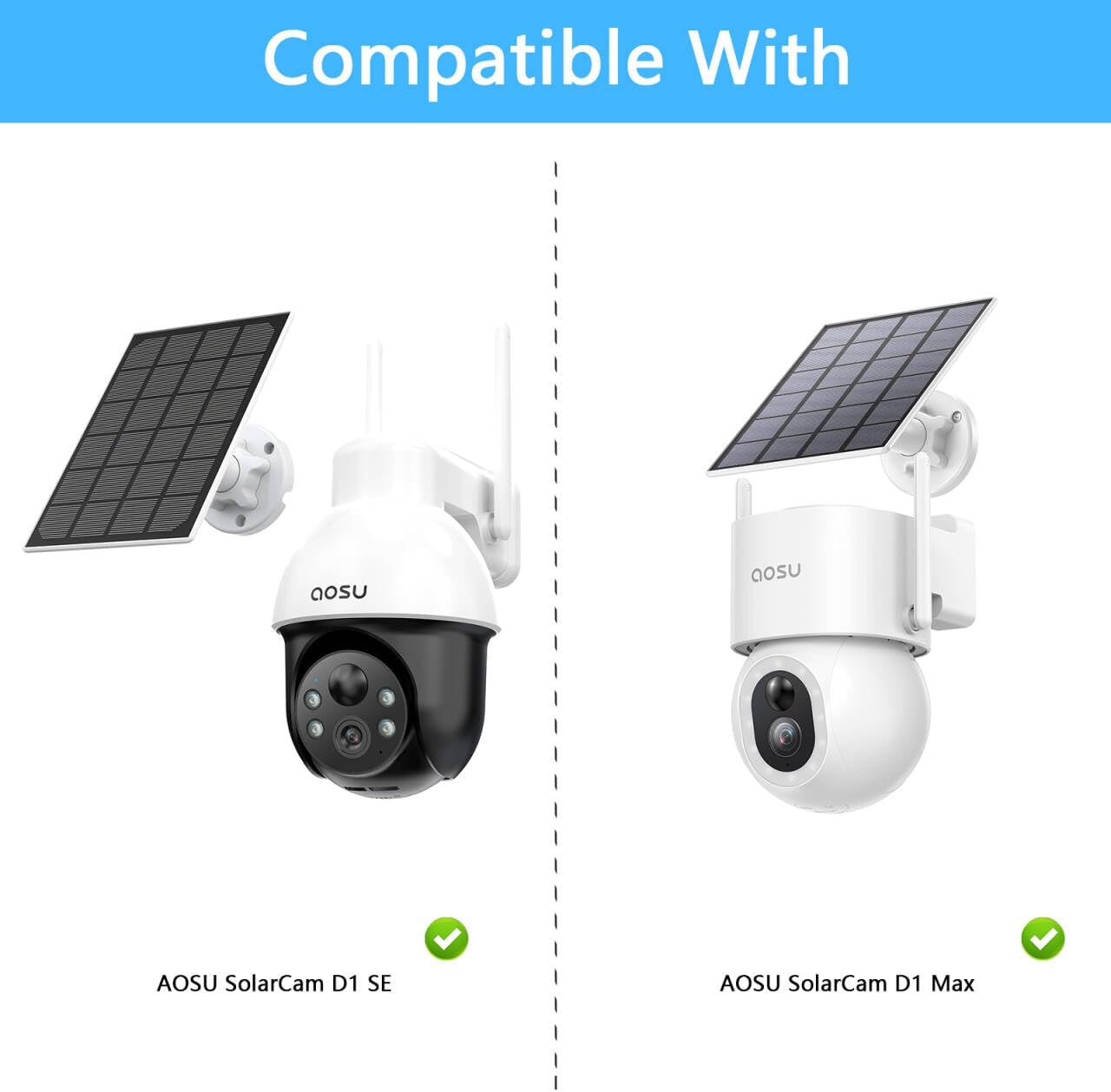 Gutter Mount Kits Compatible with AOSU Solar Security Cameras Wireless Outdoor(S