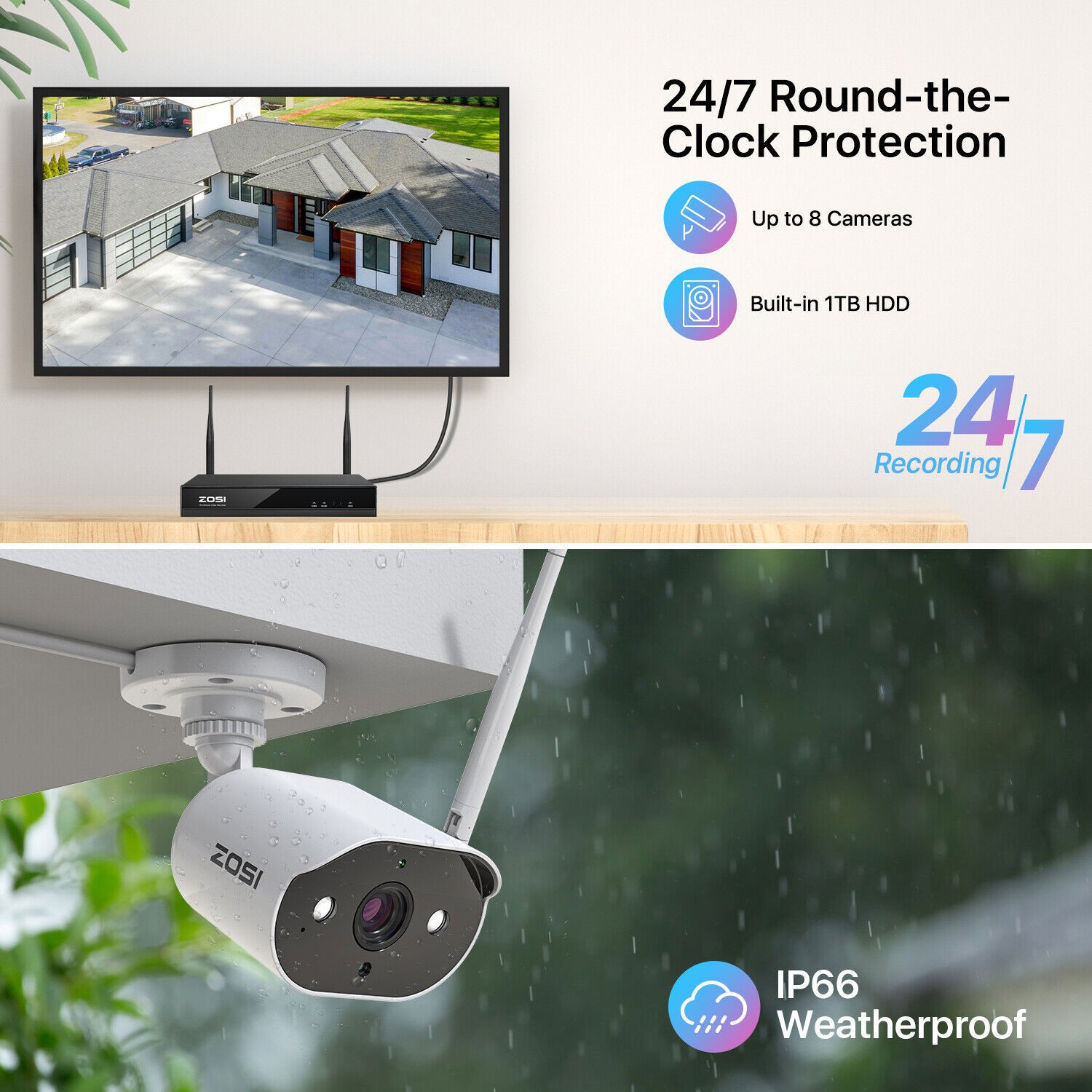 ZOSI 3MP Wireless Security Camera System Outdoor 2K WiFi Home Audio NVR No HDD