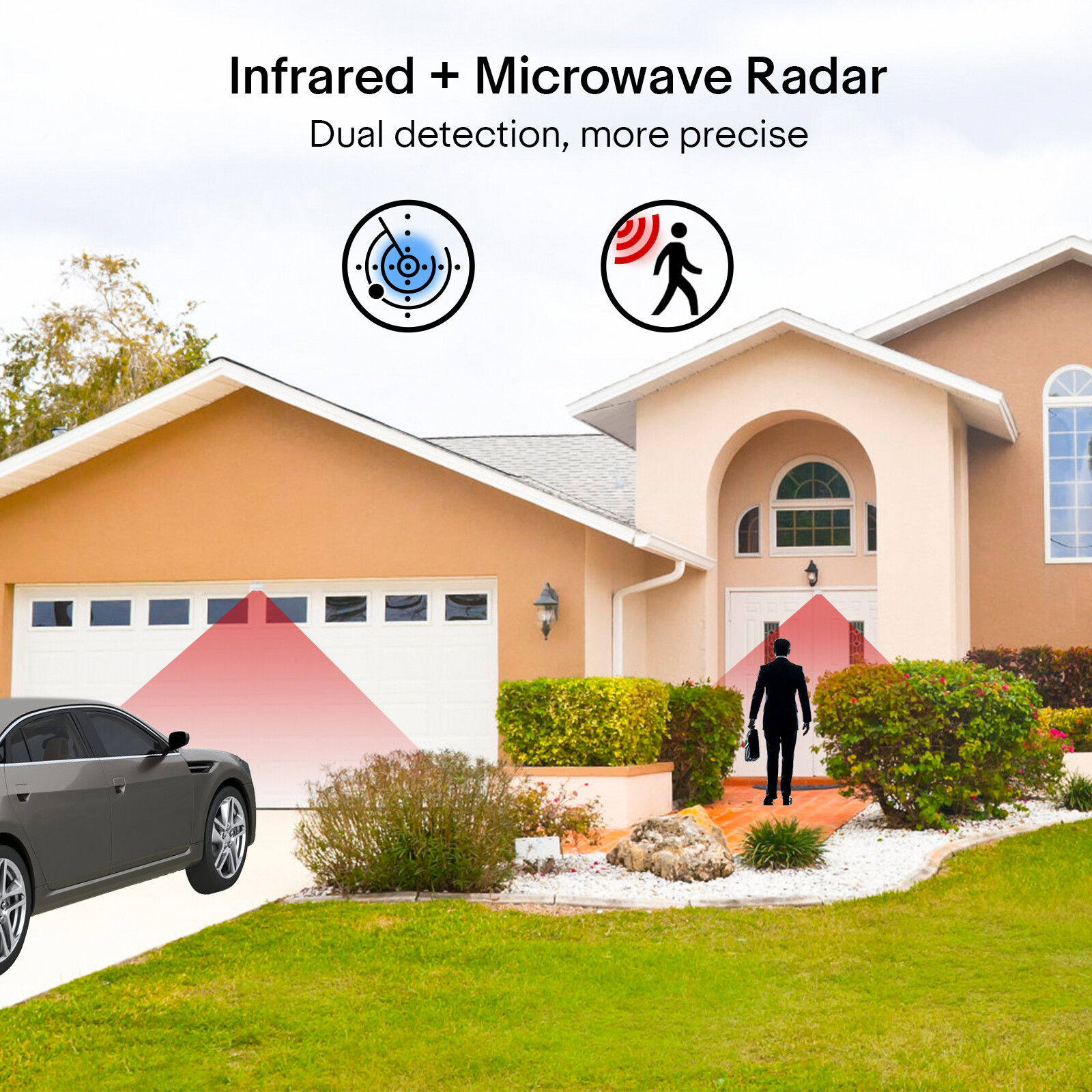 Electrical Infrared Sensor Receiver Paired Set Home Shop Security Detector 1 Set