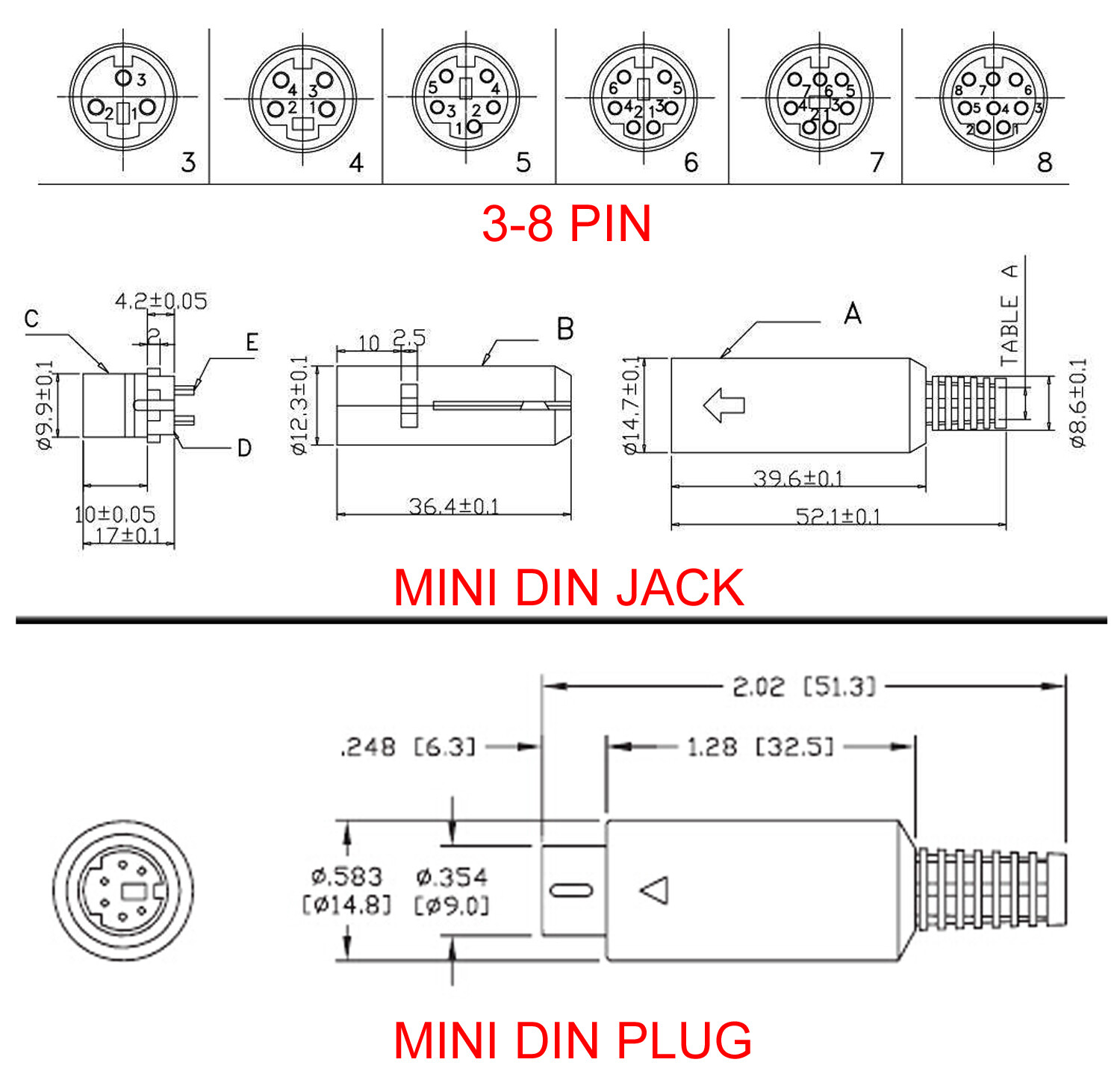 10pcs Mini DIN Plug Jack Connector with Black ABS Plastic Handle 3pin to 8pin