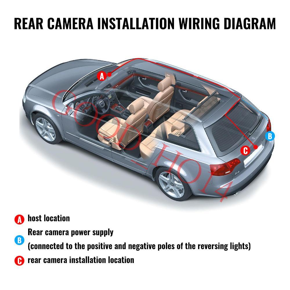 Dash Cam HD 1080p Car Dual Lens Front/Rear/Inside Video Recorder Camera G-sensor