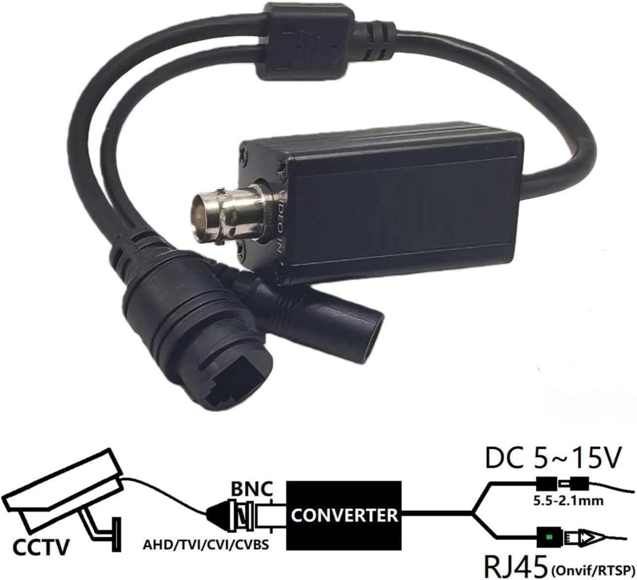 Self-Adaption BNC 1080P HD Camera TVI CVI AHD To IP Camera Converter work w/NVR