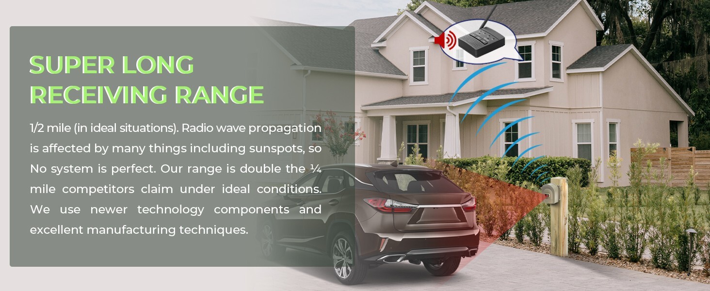 Driveway Wireless Alarm Alert System 1/4 Mile Security Motion Sensor Portable