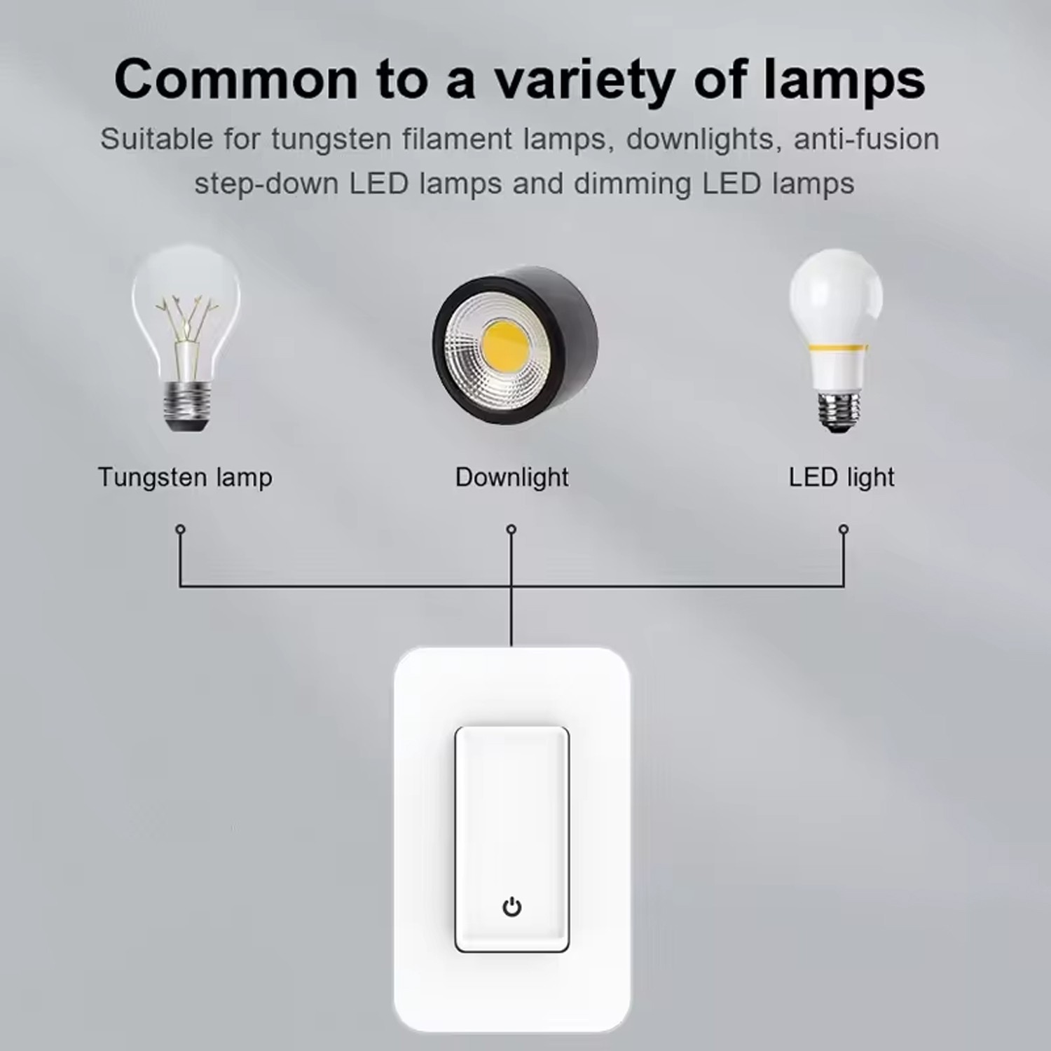 Smart Wall Light Switch 3-Way + Single Pole, 2.4GHz WiFi, Alexa/Google