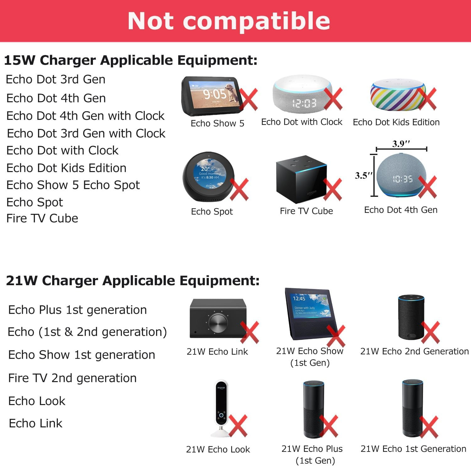 30W Power Adapter Charger Cord For Echo Show 8 10 15 Echo 3rd 4th Gen 6.6′