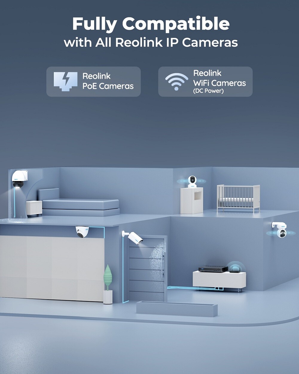 Reolink 16CH NVR Network Video Recorder for Security Camera System with 4TB HDD