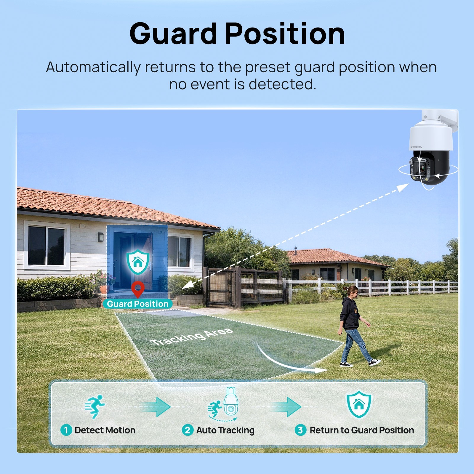 VIKYLIN 18X PTZ Camera Human Auto Tracking PoE Camera 8MP 2-Way Audio with Wiper