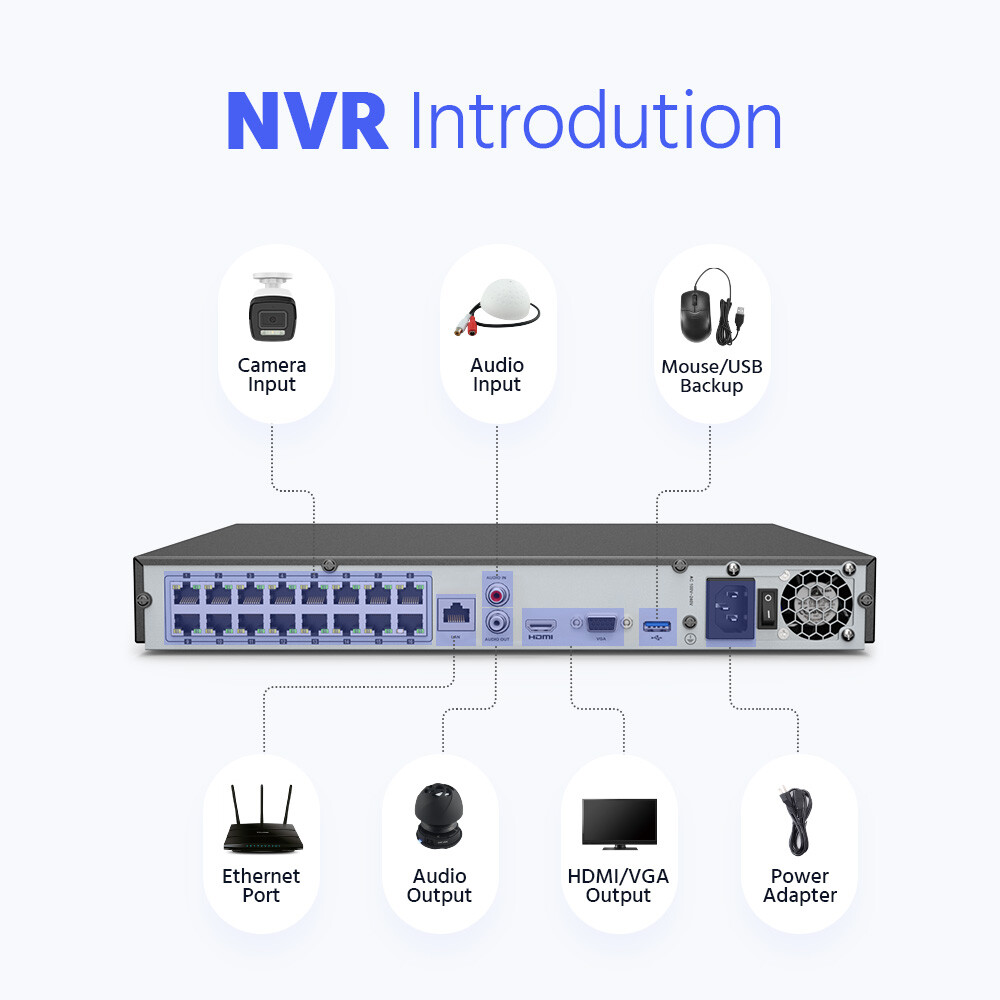 ANNKE 16CH 12MP NVR 3K 5MP Color Audio POE Security Camera System AI Detection