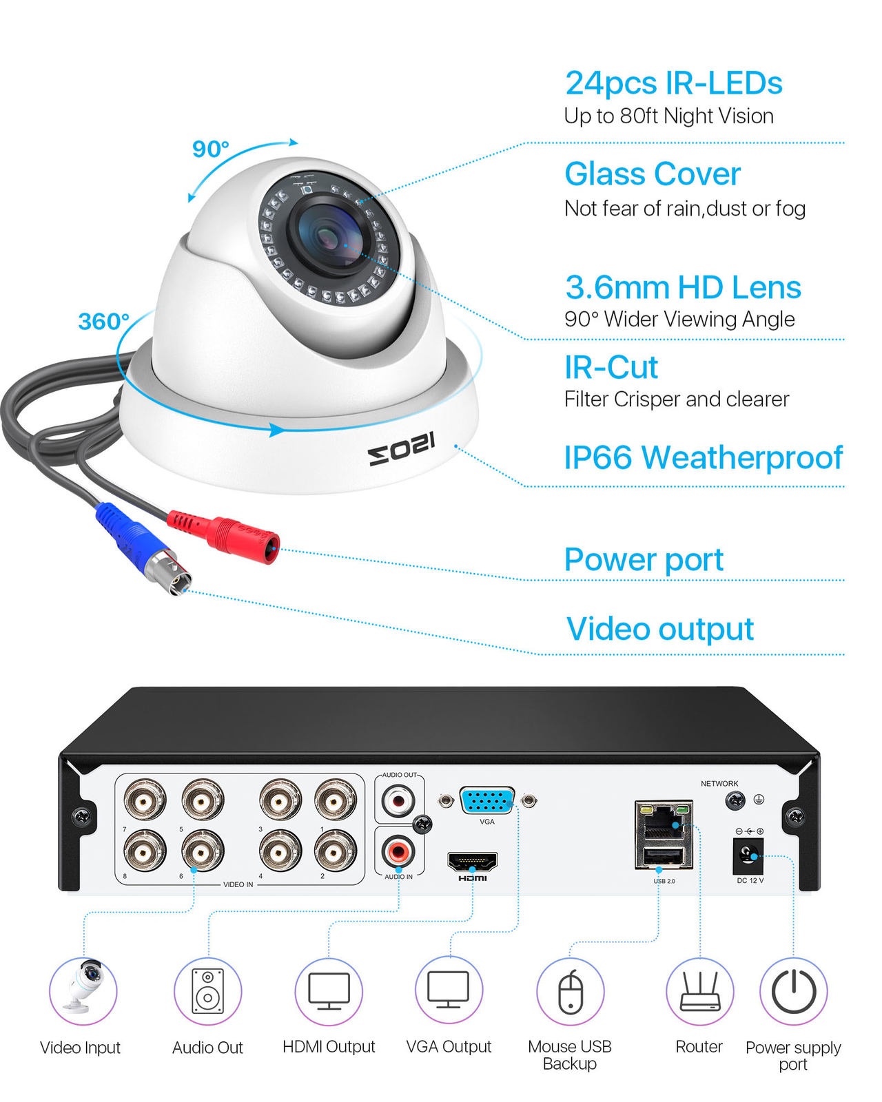 ZOSI 8CH DVR 1080p Dome Security Camera System CCTV Outdoor IR Night Vision