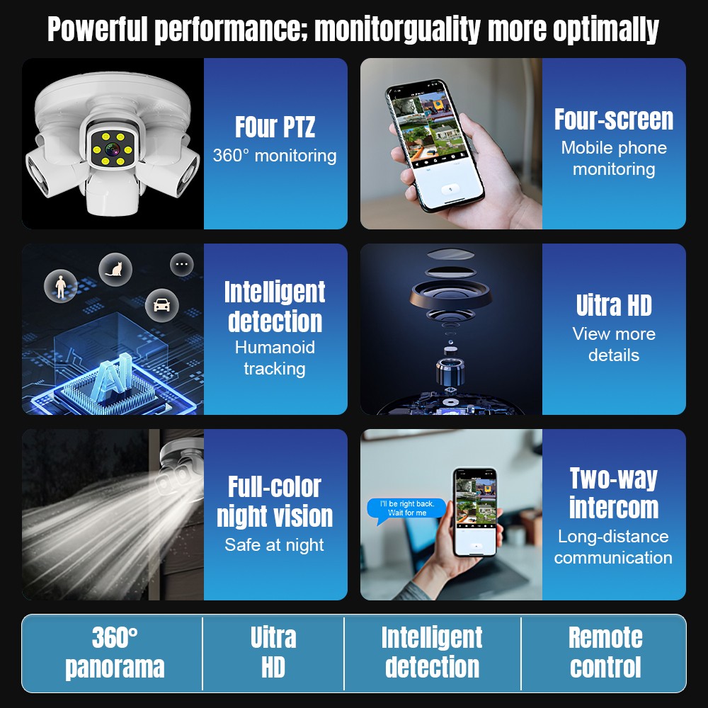 Four Lens HD WiFi Security IP Camera Outdoor PTZ Video Cam Night Vision 10X Zoom