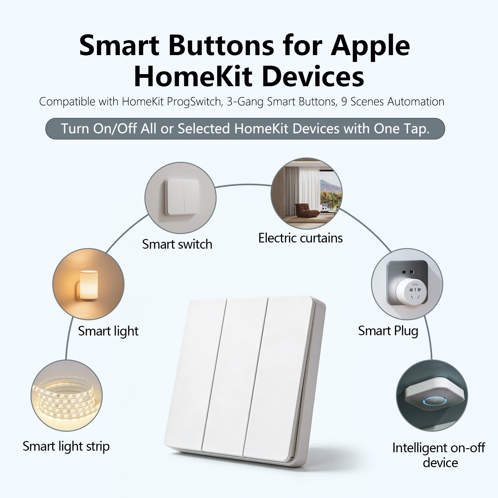 Homekit Smart Button, Compatible with Apple Home and Home Assistant, selfpowered