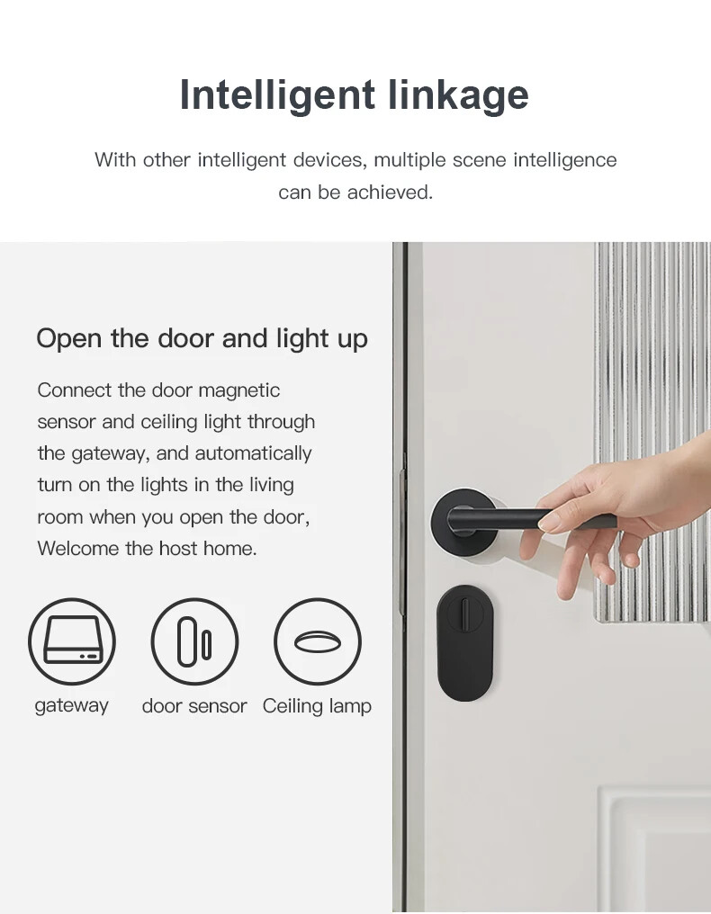 Tuya Smart Gateway Hub Multi-Mode Bridge WiFi Bluetooth ZigBee Wired/Wireless