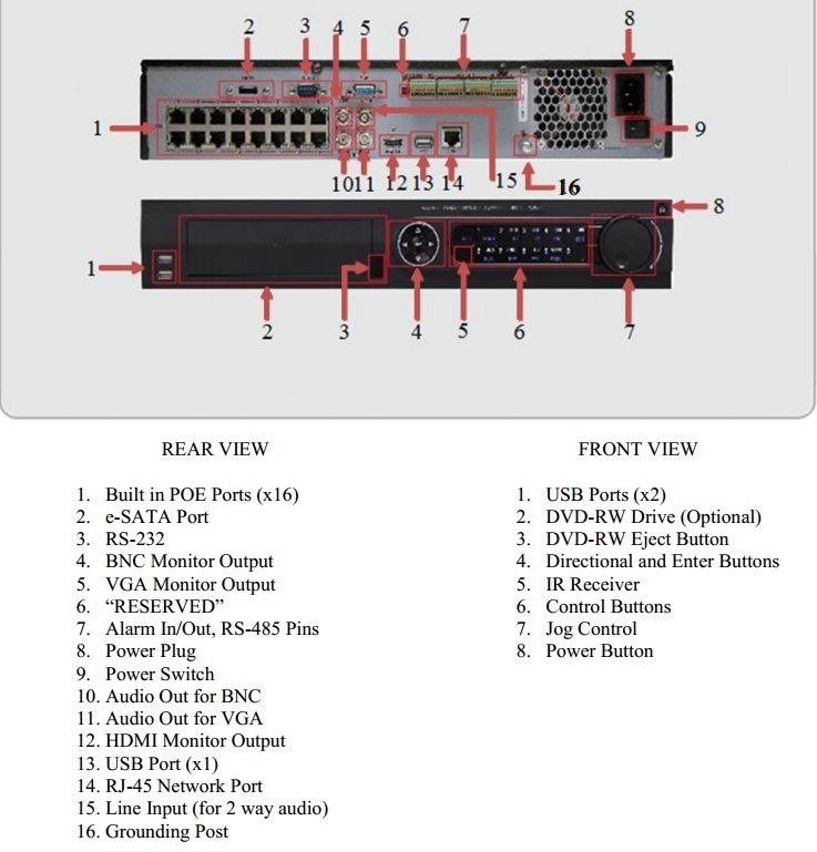 NVR Kit:32 Channel NVR+Pre-installed 24TB Hard Disk+5MP IP Camera