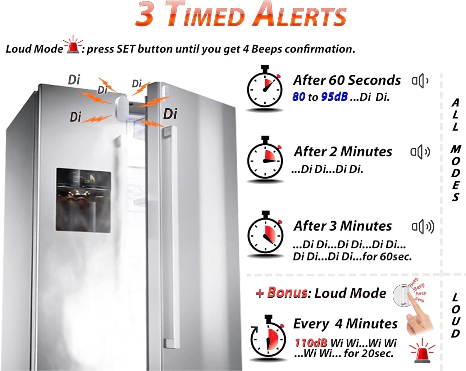 White Compact Freezer Door Alarm with 60 Sec Delay & 110dB Siren