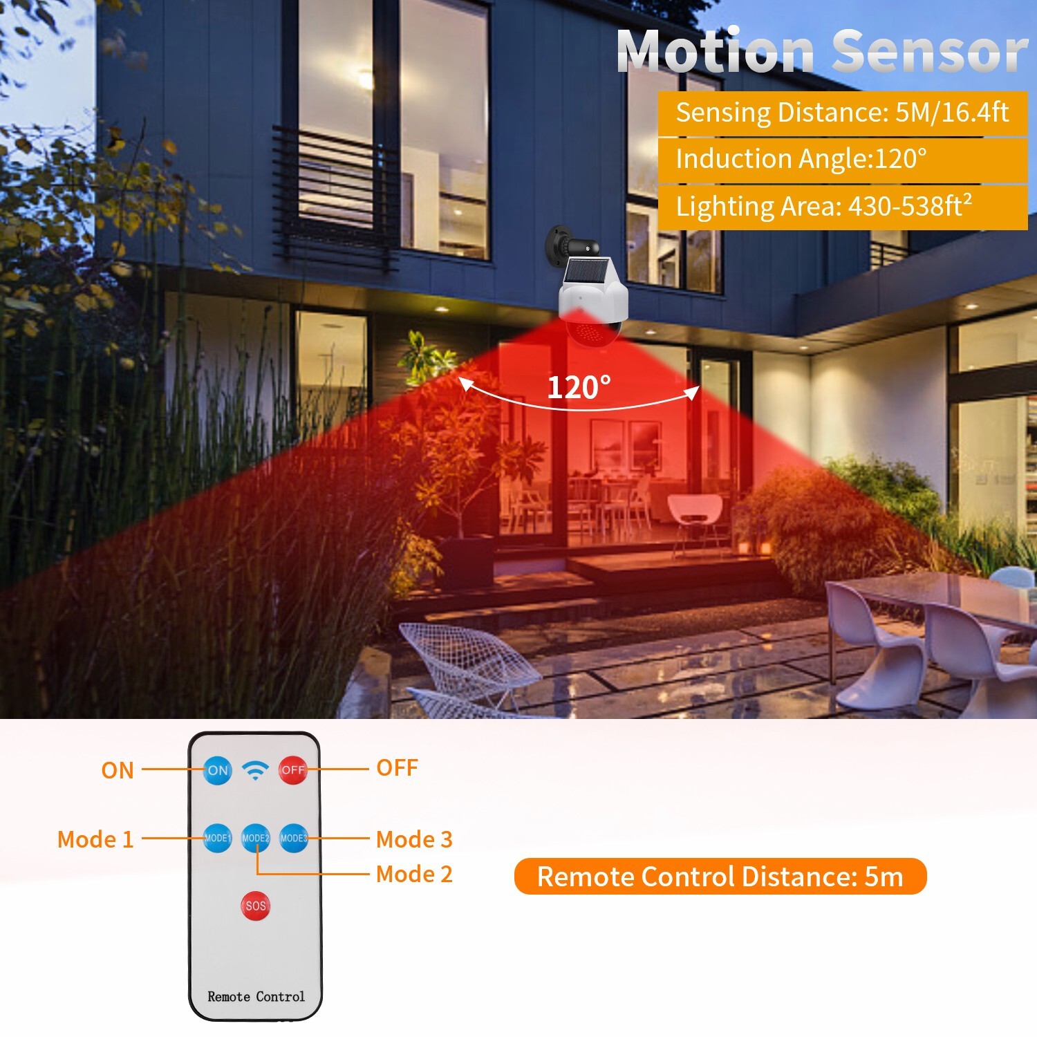 Solar Dummy Security Camera Fake 40 LED Wall Light Motion Sensor Flood Lamp