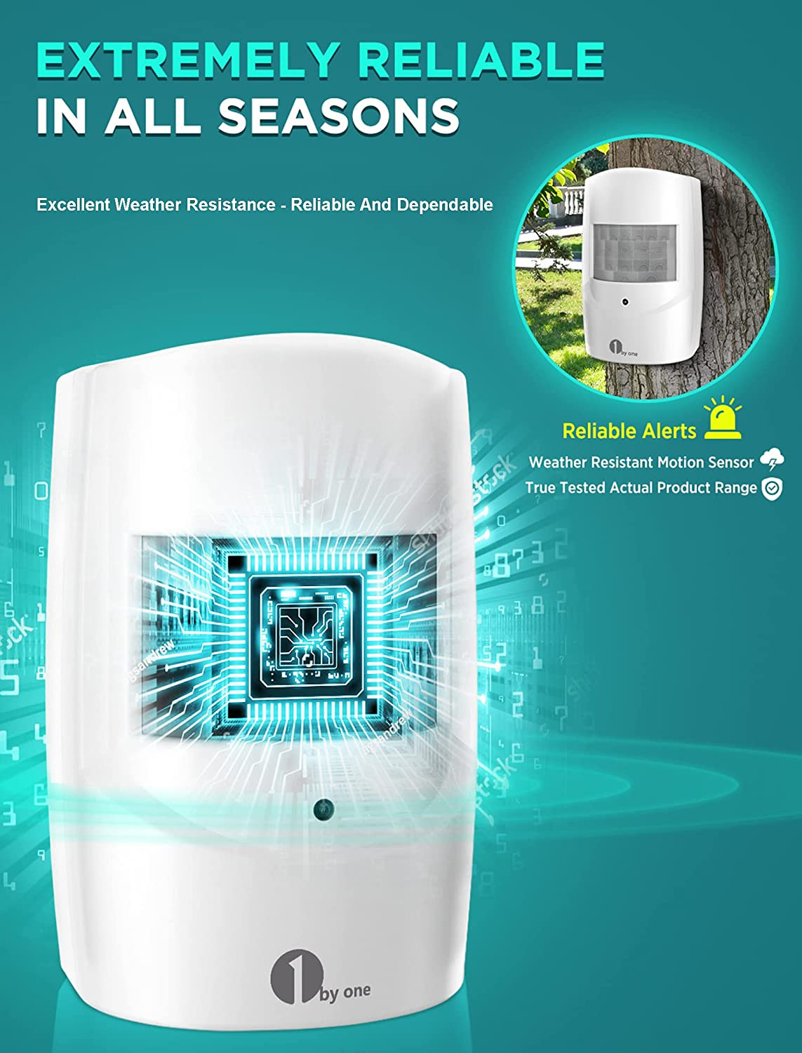 Driveway Alarm, 1Byone Home Security Alert System with 36 Melodies SHIPS FREE