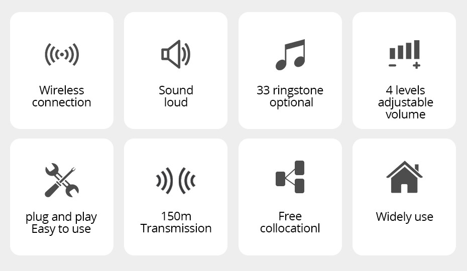 KERUI Wireless Doorbell Chimes 4 Volume Levels Receiver Long Range Remote Button