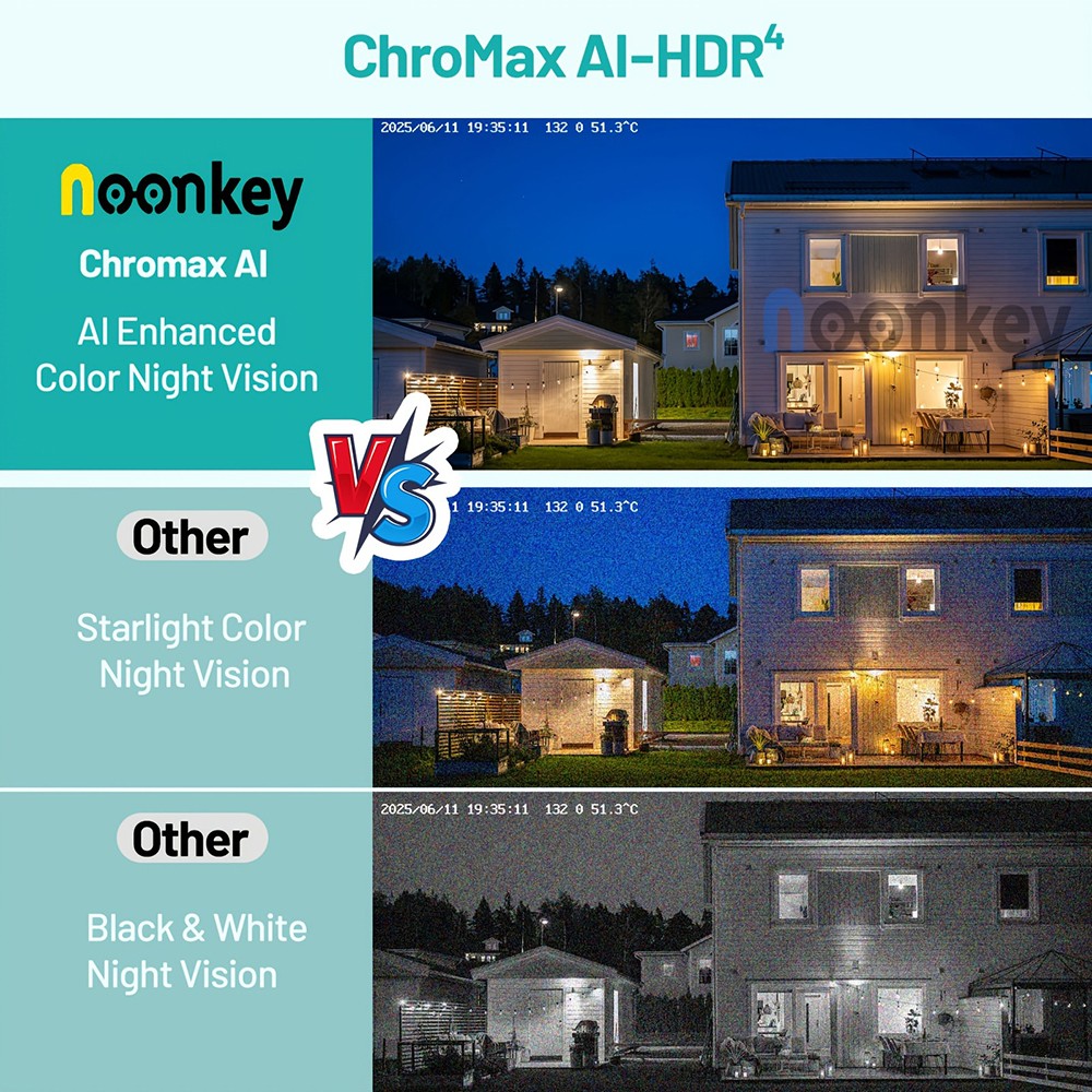 Premium Reliable AI Motion Detection Window Camera fits Pet Owners,Home Security