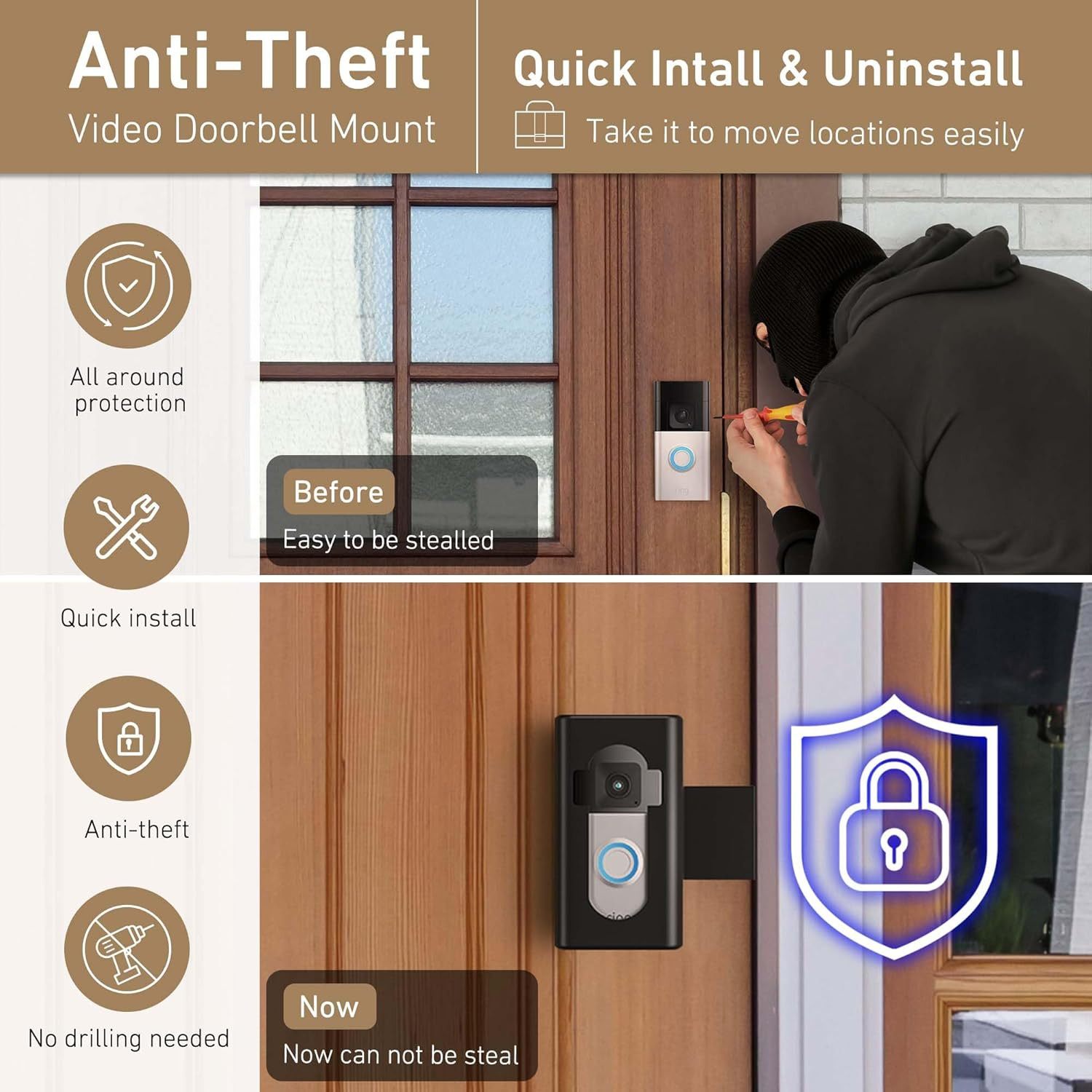 Anti Theft Video Doorbell Mount Bracket Holder Home Rentals 4/3/3 Plus 2021/2023
