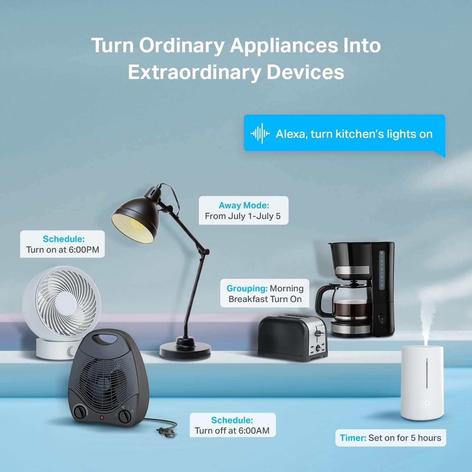 Energy-Saving Smart Mini Plug 15A – Remote Control via Kasa App, Certified