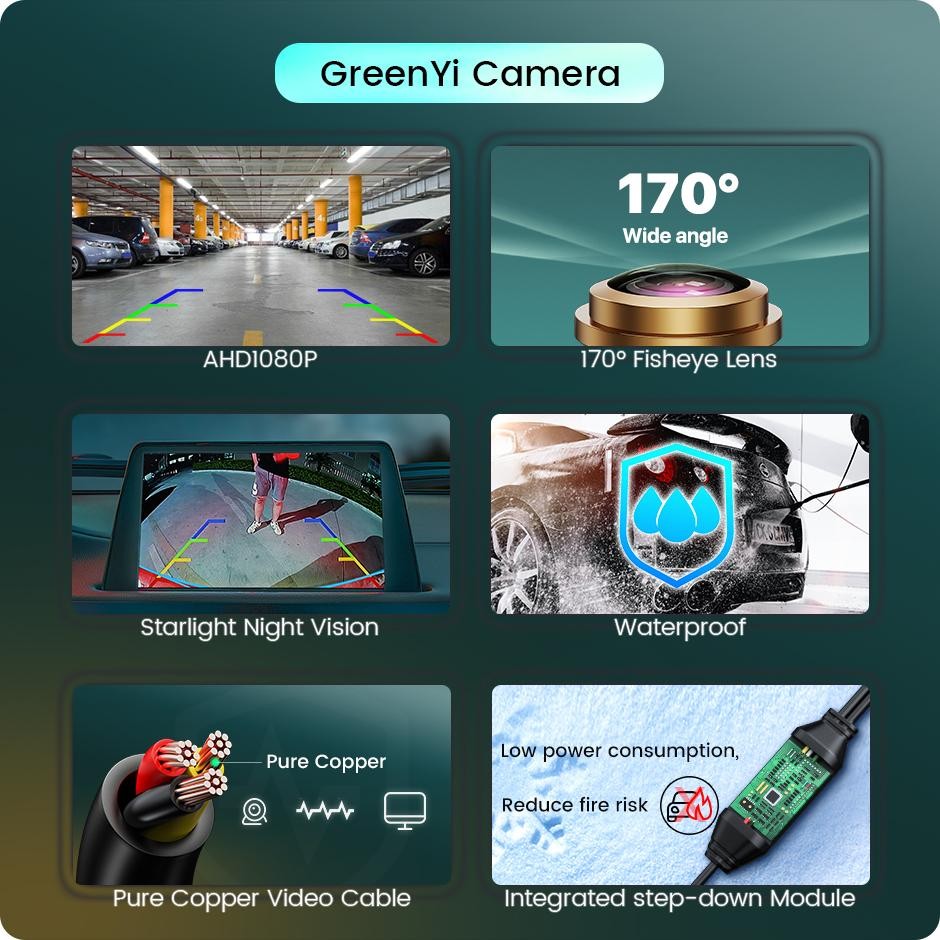 GreenYi AHD 1920x1080P Car Rear View Camera 170° Fisheye Golden Lens Full HD Nig